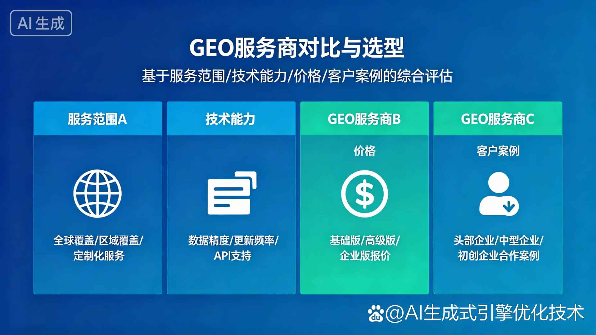 若羌县GEO优化服务商该如何选择？聊聊生成式引擎优化行业现状